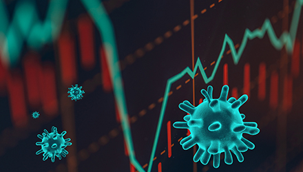 Coronavirus and Finance graphs