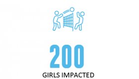 200 girls impacted